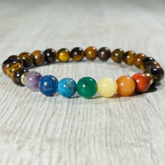 Bracelet 7 chakras Œil de tigre signification