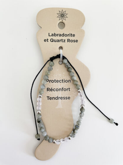 Bracelet de cheville Labradorite